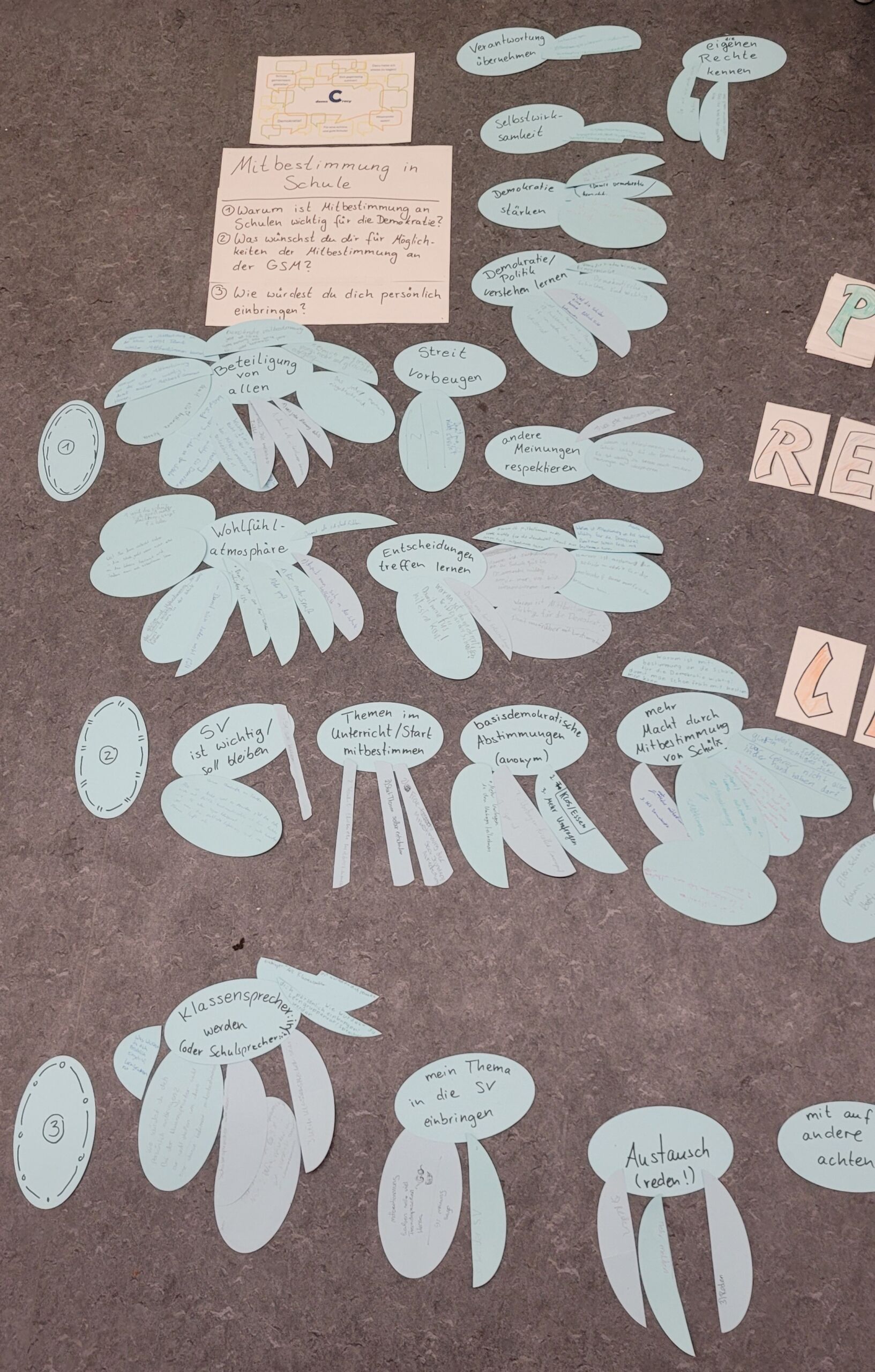Erste Auswertung der Schüler_innen-Beiträge zur Station C- Mitbestimmung in Schule Mehrere hellblaue Papierzettel mit handschriftlichen Notizen sind auf einem braunen Untergrund verteilt und gruppiert, oben ein beigefarbener Zettel mit dem Titel 'Mitbestimmung in Schule'.