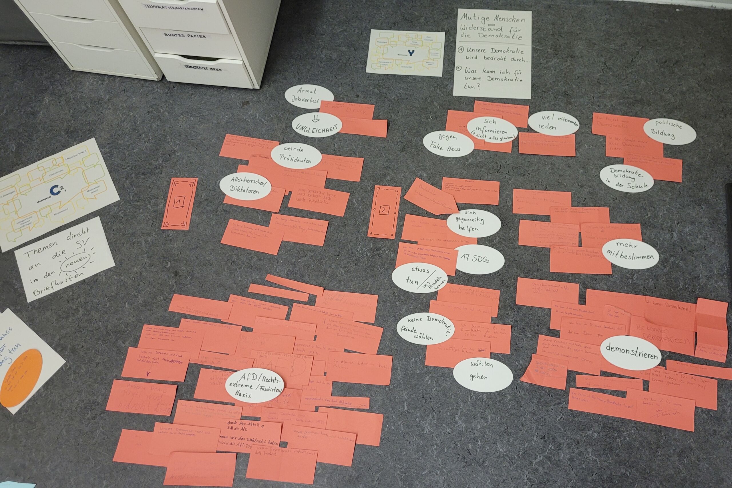 Erste Auswertung zu _Station Y__ Mutige Menschen – Widerstand für die Demokratie Auf dem Boden liegen zahlreiche orangefarbene und weiße Zettel mit handschriftlichen Notizen, die in Gruppen angeordnet sind, daneben stehen zwei größere weiße Zettel mit Überschriften und Texten.